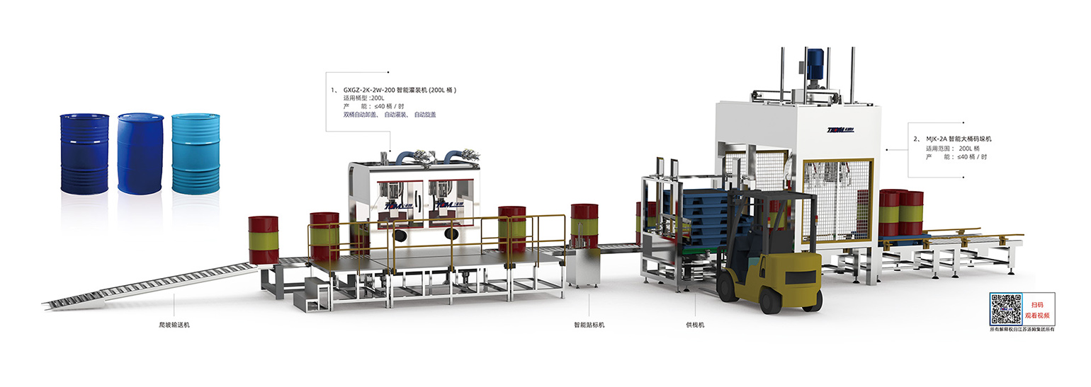 8、 200L桶智能灌裝線（雙頭卸蓋、灌裝、旋蓋一體機）·副本.jpg