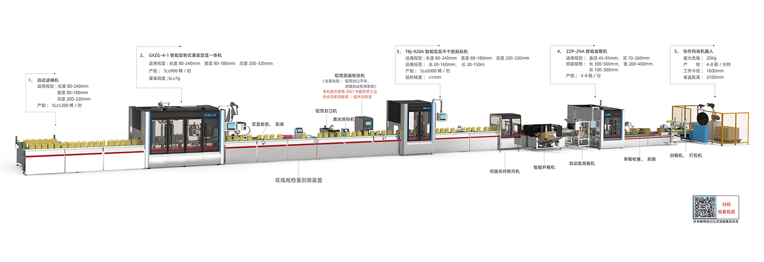 4、1-5L多品規(guī)、小批量、快換式智能灌裝線（柔性灌裝）副本.jpg